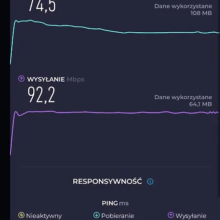 M3 Main Square דירה *